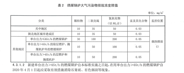 陕西2