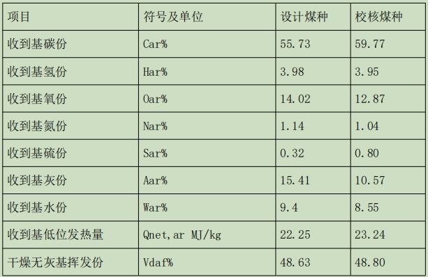 和记官方网站·怡情博娱 - 首页入口