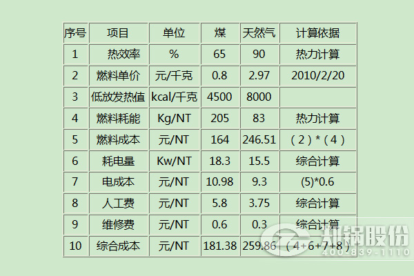 和记官方网站·怡情博娱 - 首页入口