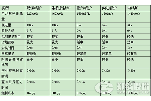 和记官方网站·怡情博娱 - 首页入口