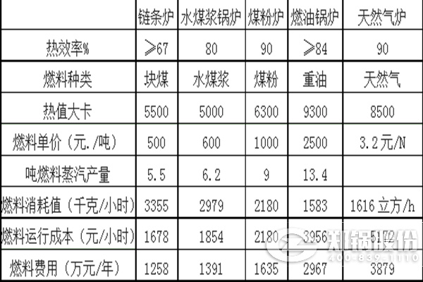 和记官方网站·怡情博娱 - 首页入口